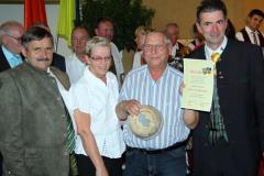 40 Jahre Partnerschaft