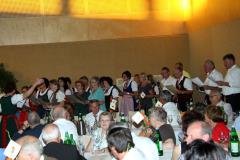 40 Jahre Partnerschaft